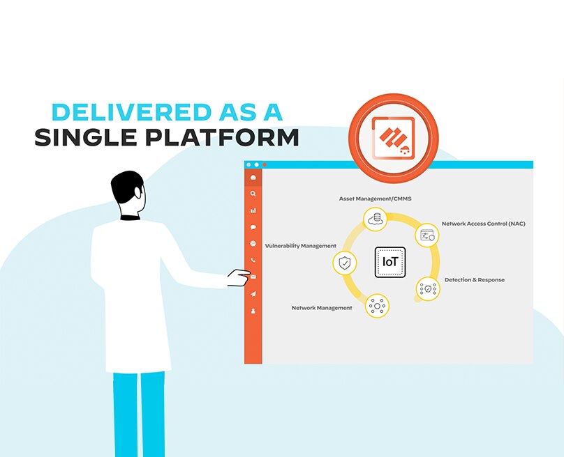Comprehensive cloud app security